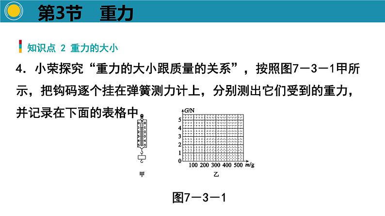 第3节重力  课件  人教版物理八年级下册ppt05