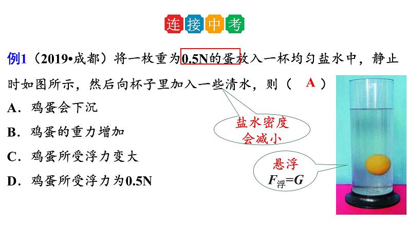 10.3 物体的浮沉条件及应用  课件  人教版物理八年级下册ppt06