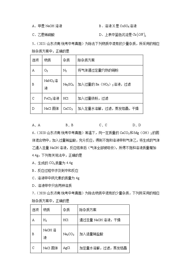山东省济南市2020-2022三年中考化学真题知识点分类汇编-07化学实验02
