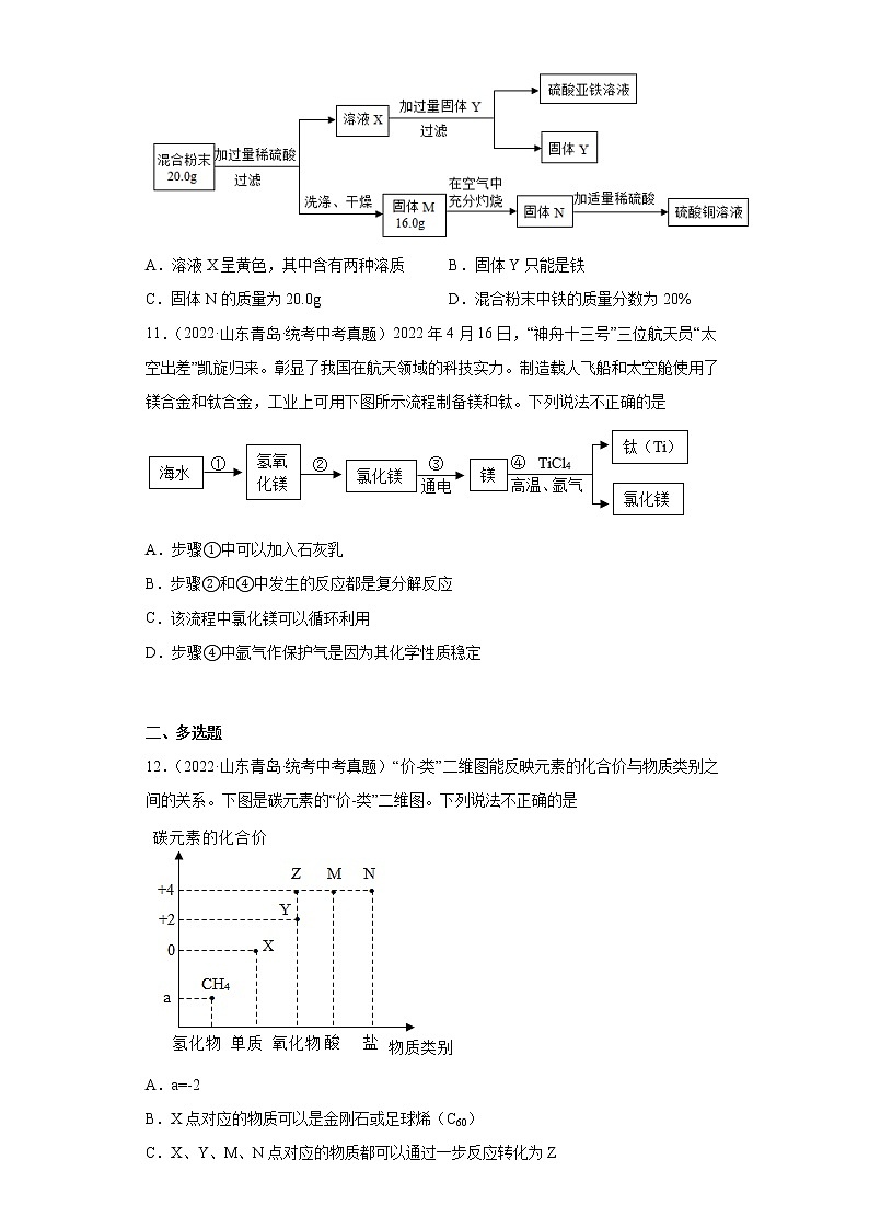 山东省青岛市2020-2022三年中考化学真题知识点分类汇编-01物质的化学变化03