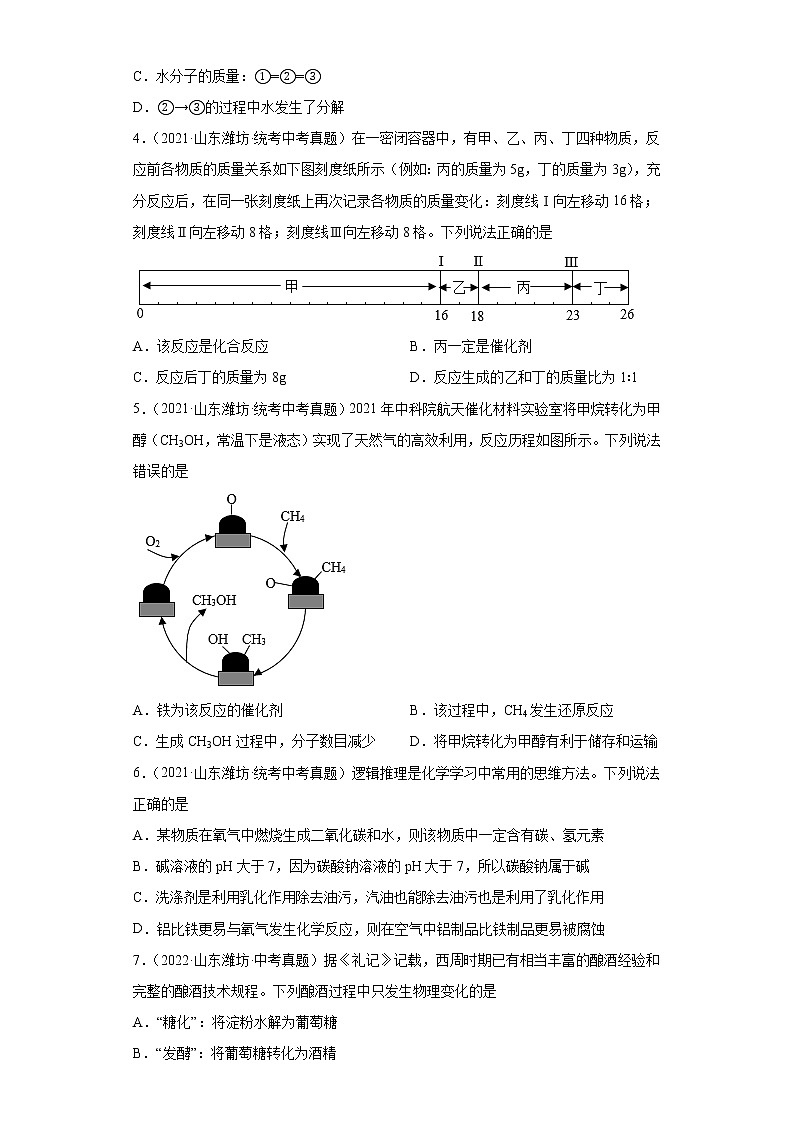 山东省潍坊市2020-2022三年中考化学真题知识点分类汇编-01物质的化学变化第2页