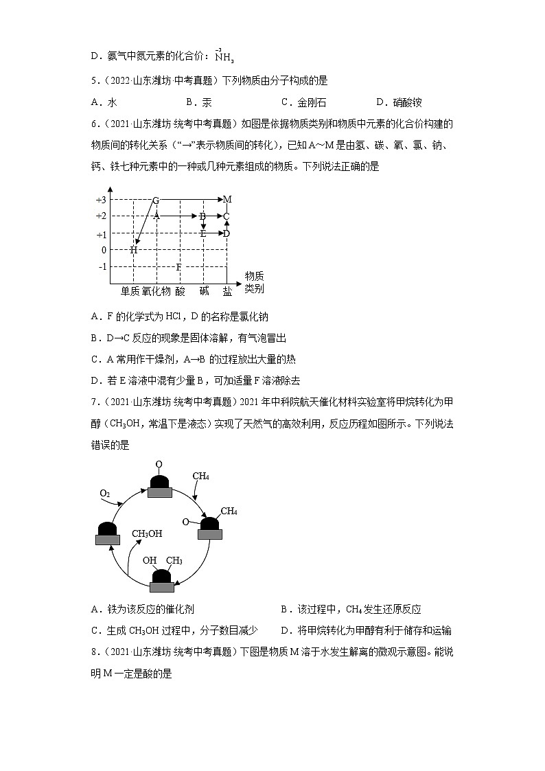 山东省潍坊市2020-2022三年中考化学真题知识点分类汇编-02物质构成的奥秘02