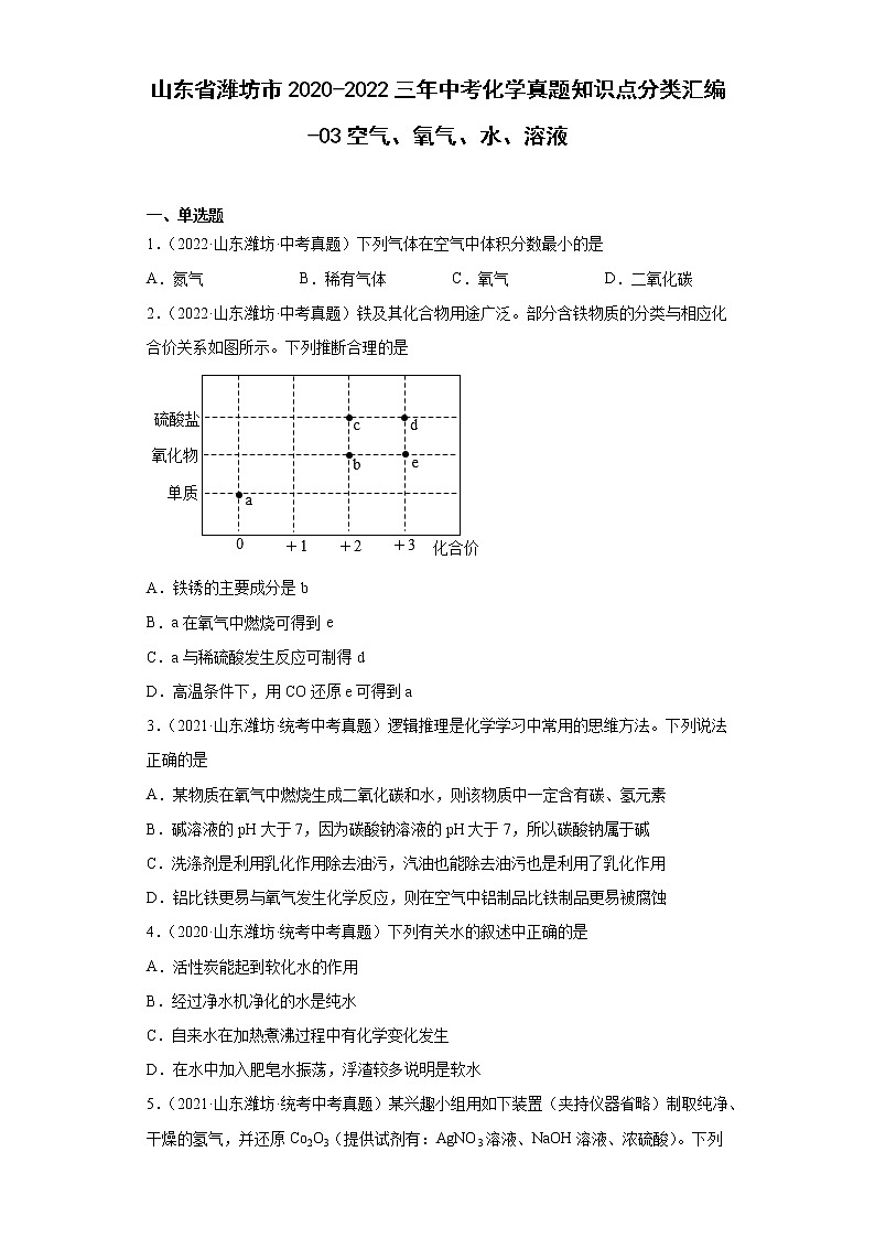 山东省潍坊市2020-2022三年中考化学真题知识点分类汇编-03空气、氧气、水、溶液第1页