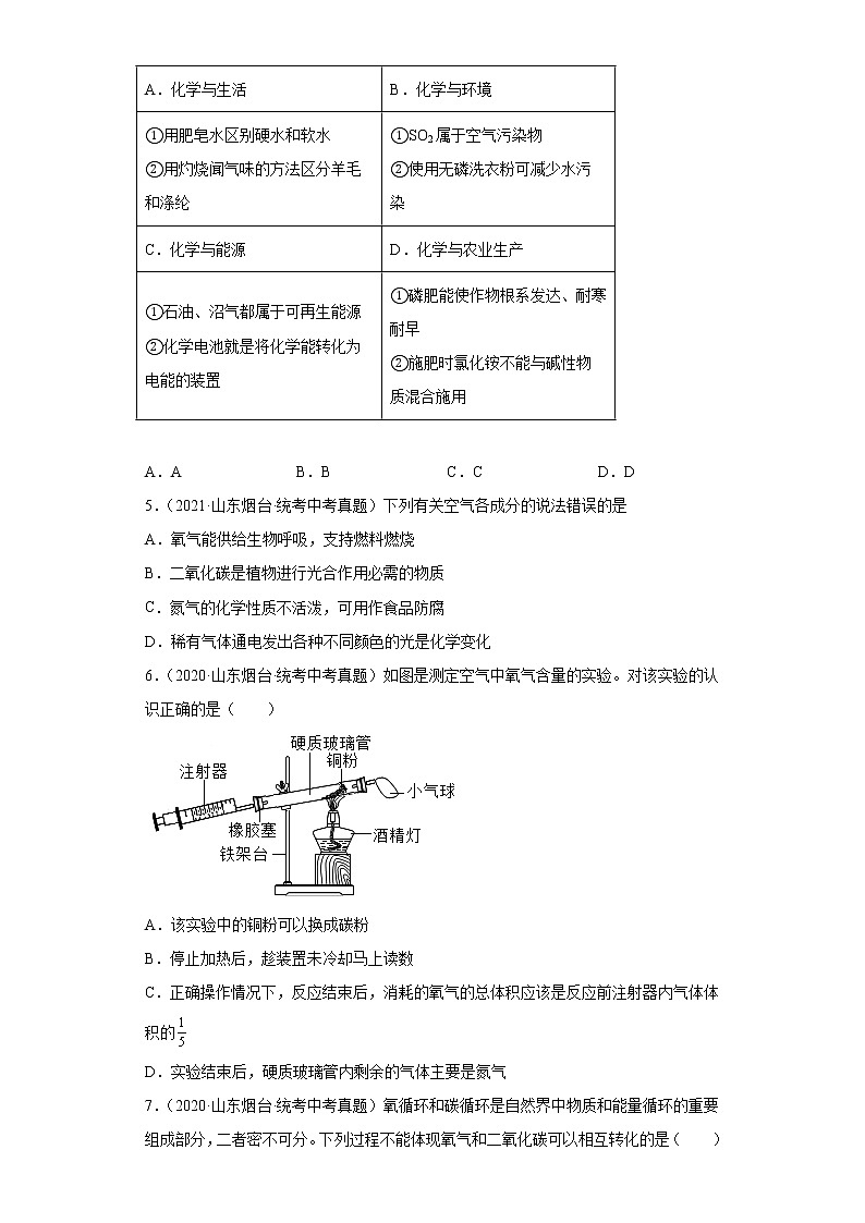 山东省烟台市2020-2022三年中考化学真题知识点分类汇编-03空气、氧气、水、溶液第2页