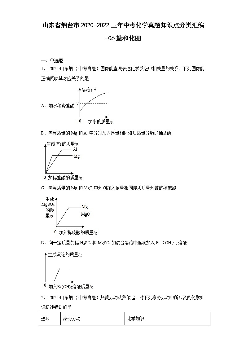 山东省烟台市2020-2022三年中考化学真题知识点分类汇编-06盐和化肥01
