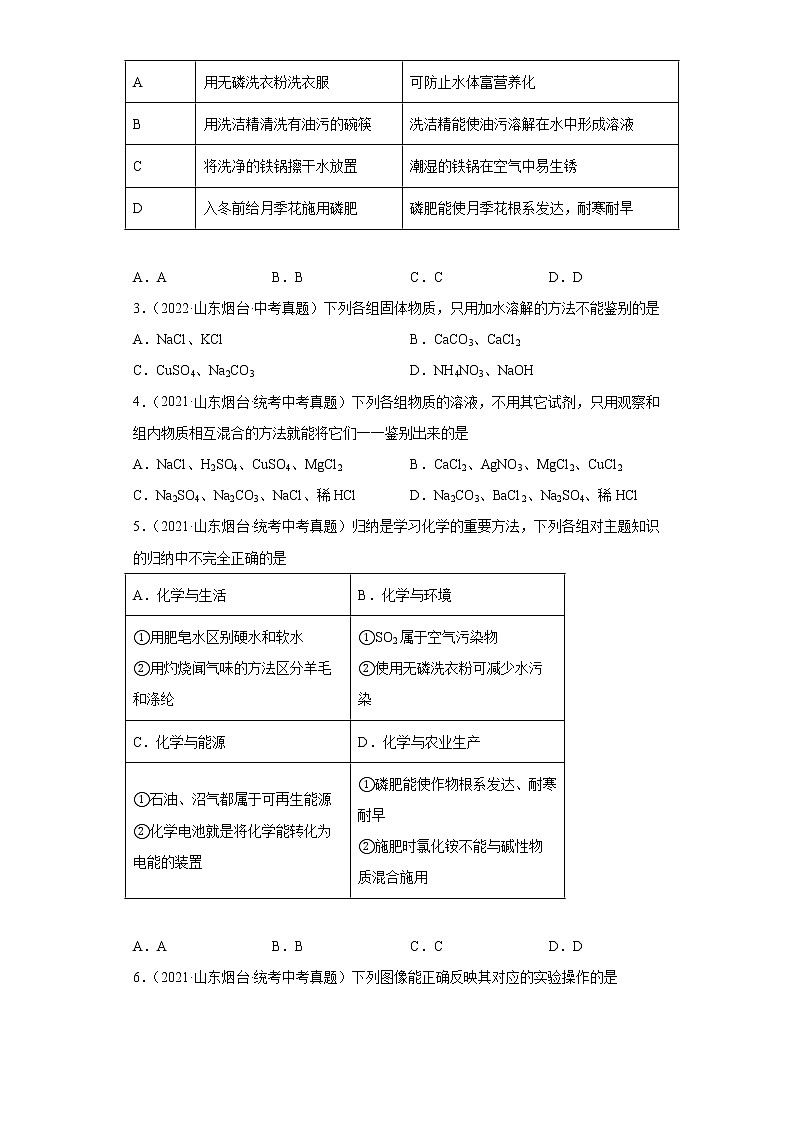 山东省烟台市2020-2022三年中考化学真题知识点分类汇编-06盐和化肥02