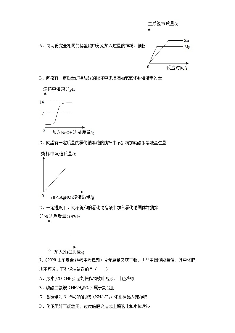 山东省烟台市2020-2022三年中考化学真题知识点分类汇编-06盐和化肥03