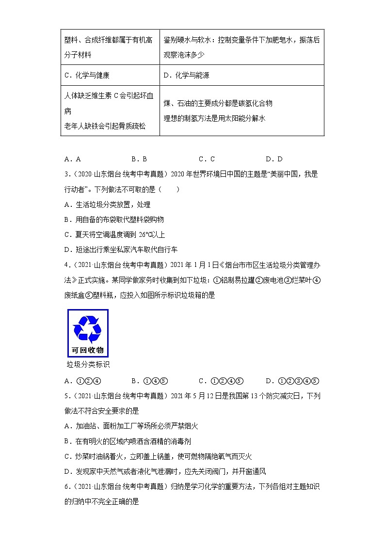 山东省烟台市2020-2022三年中考化学真题知识点分类汇编-07化学与社会发展02