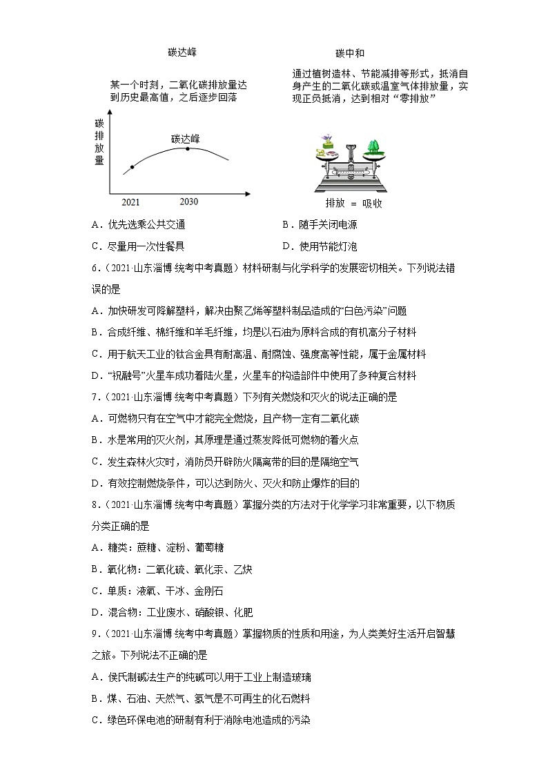 山东省淄博市2020-2022三年中考化学真题知识点分类汇编-06化学与社会发展第2页