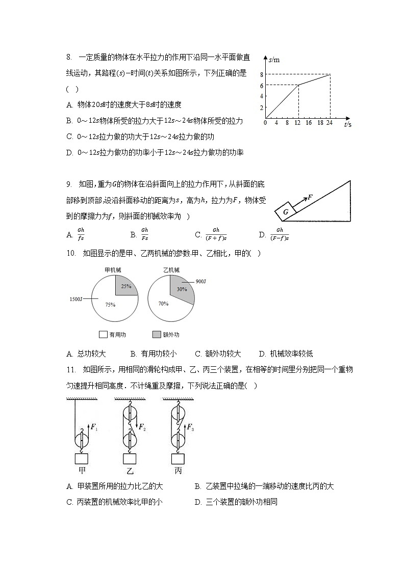 北师大版初中物理八年级下册第九单元《机械和功》测试卷（标准难度）（含答案解析）第3页