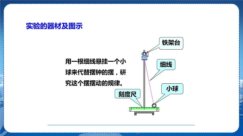 粤沪版物理八年级上第一章走进物理世界第4节尝试科学探究  教学课件+教案07