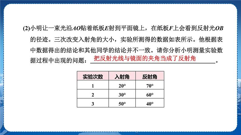 粤沪版物理八年级上第三章光和眼睛专题二光学实验  教学课件+教案05