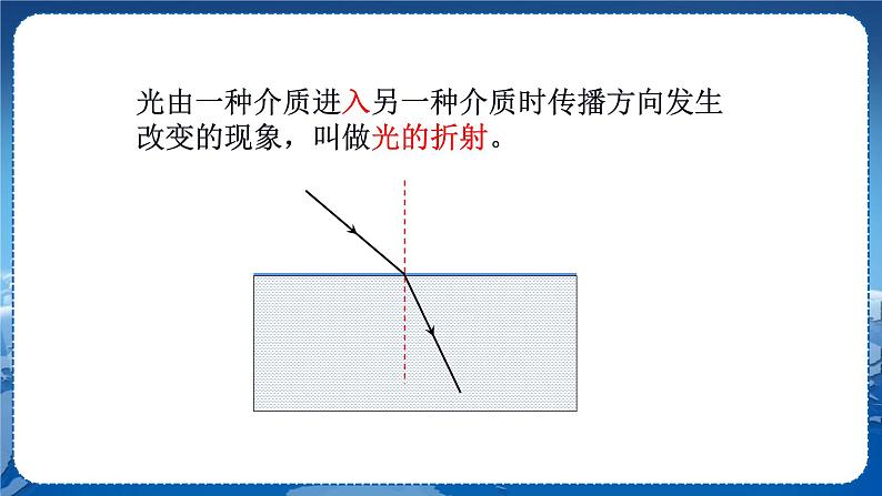 粤沪版物理八年级上第三章光和眼睛第4节探究光的折射规律  教学课件+教案06