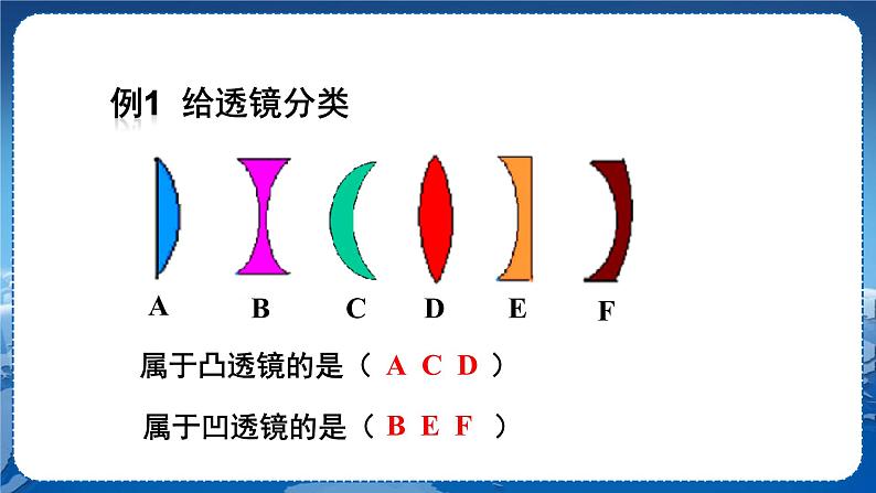 广东教育上海科技版物理八年级上第三章光和眼睛第5节奇妙的透镜  教学课件第6页