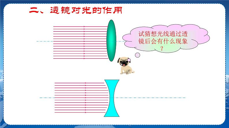 广东教育上海科技版物理八年级上第三章光和眼睛第5节奇妙的透镜  教学课件第8页