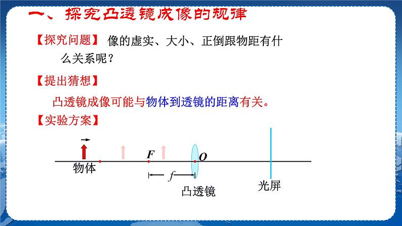 粤沪版物理八年级上第三章光和眼睛第6节探究凸透镜成像规律  教学课件+教案04