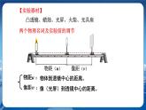粵滬版物理八年級上第三章光和眼睛第6節(jié)探究凸透鏡成像規(guī)律  教學課件+教案