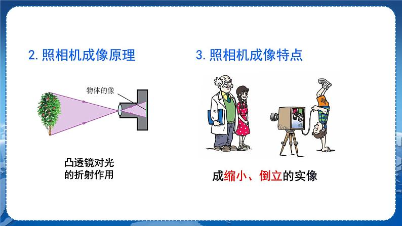 广东教育上海科技版物理八年级上第三章光和眼睛第7节眼睛与光学仪器第2课时  教学课件第7页