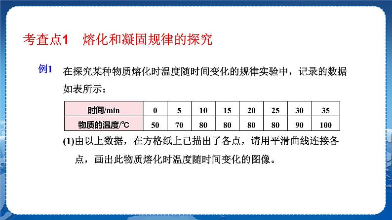 广东教育上海科技版物理八年级上第四章物质的形态及其变化专题二  物态变化规律的探究 教学课件第3页