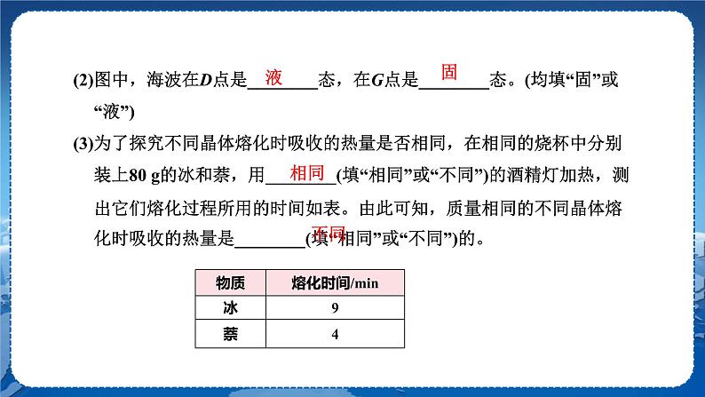 广东教育上海科技版物理八年级上第四章物质的形态及其变化专题二  物态变化规律的探究 教学课件第7页