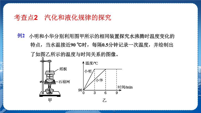 广东教育上海科技版物理八年级上第四章物质的形态及其变化专题二  物态变化规律的探究 教学课件第8页