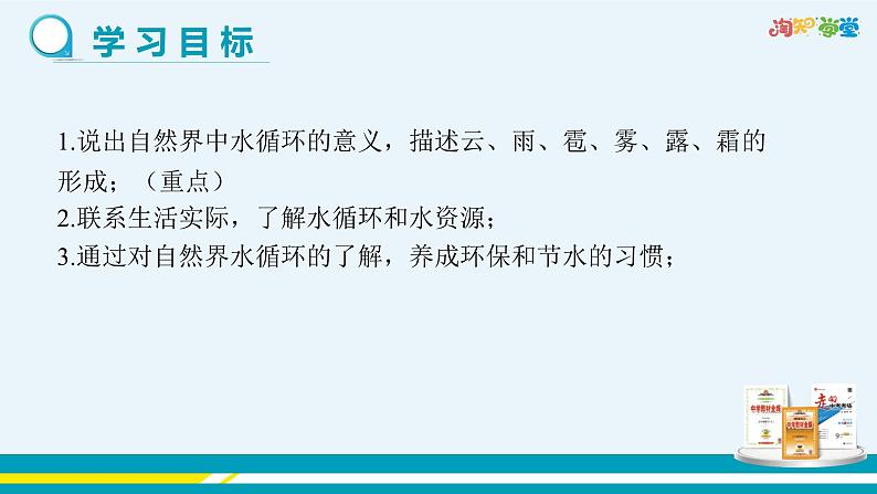 广东教育上海科技版物理八年级上第四章物质的形态及其变化第5节水循环与水资源 教学课件第2页