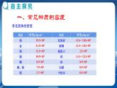 粵滬版物理八年級上第五章我們周圍的物質(zhì) 第3節(jié)密度知識的應(yīng)用 第1課時 教學(xué)課件+教案