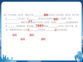 粵滬版物理八年級上第五章章末復(fù)習(xí)課 教學(xué)課件+教案