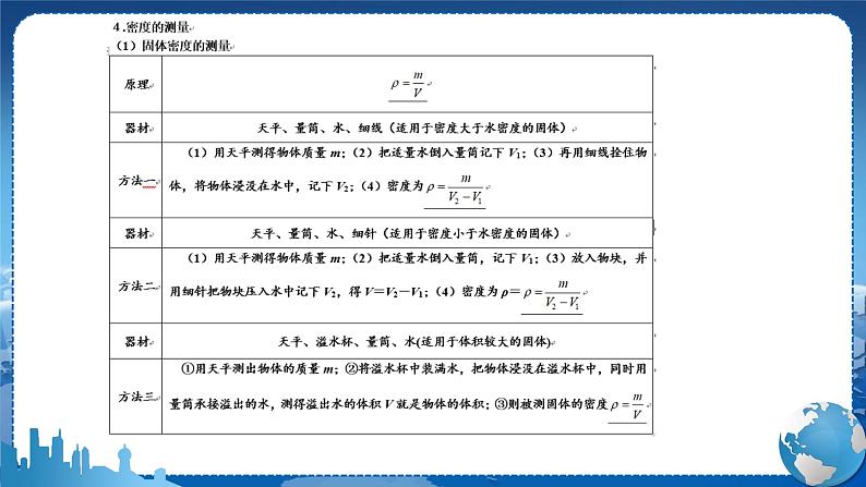 粤沪版物理八年级上期末总复习  第6课时 教学课件第6页