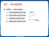 沪科版物理九年级上第十二章专题一 物态变化图像 PPT课件+教学详案