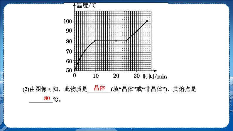 12专二第4页