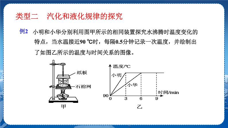 12专二第7页