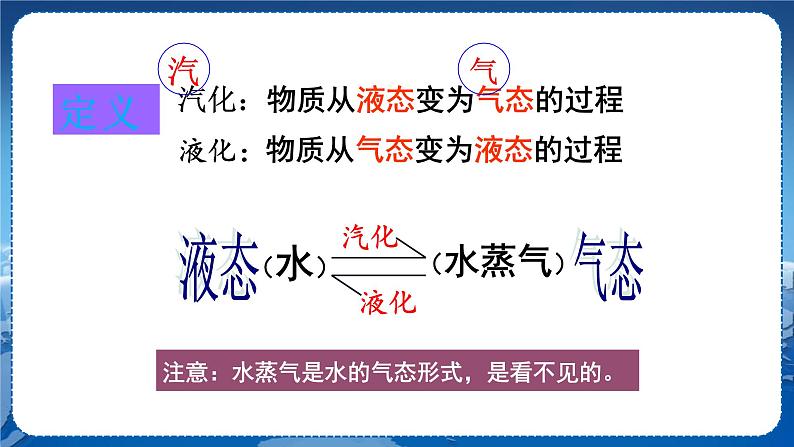 沪科版物理九年级上第十二章第三节汽化与液化 PPT课件+教学详案06