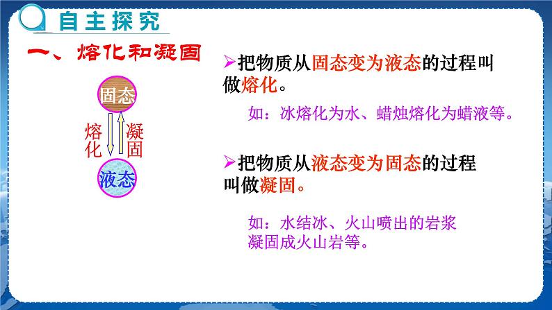 沪科版物理九年级上第十二章第二节熔化与凝固 PPT课件+教学详案05