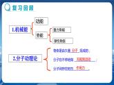 沪科版物理九年级上第十三章第一节物体的内能 PPT课件+教学详案