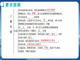 沪科版物理九年级上第十四章复习课 PPT课件+教学详案