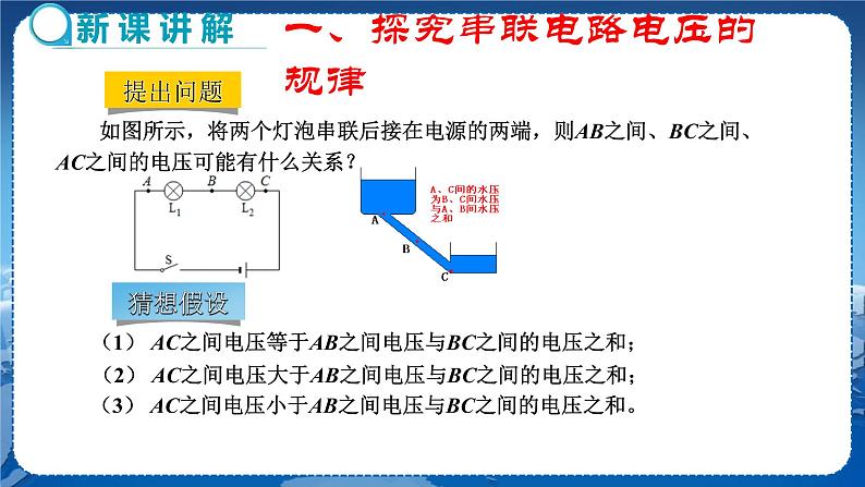 14.5.2第4页