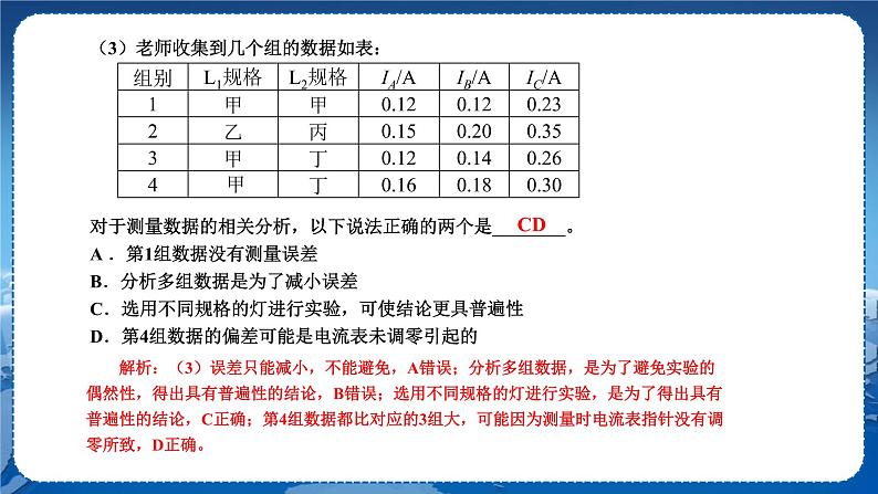 沪科版物理九年级上第十四章第四节科学探究：串联和并联电路的电流 PPT课件+教学详案06