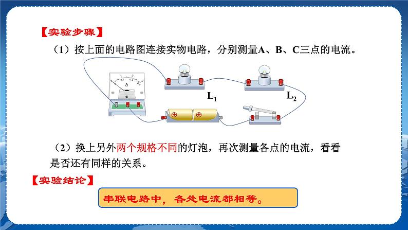 14.4.2第8页