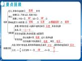 沪科版物理九年级上第十五章复习课 PPT课件+教学详案