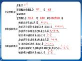沪科版物理九年级上第十五章复习课 PPT课件+教学详案