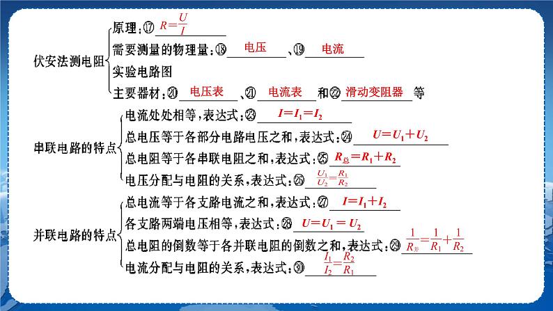 沪科版物理九年级上第十五章复习课 PPT课件+教学详案03