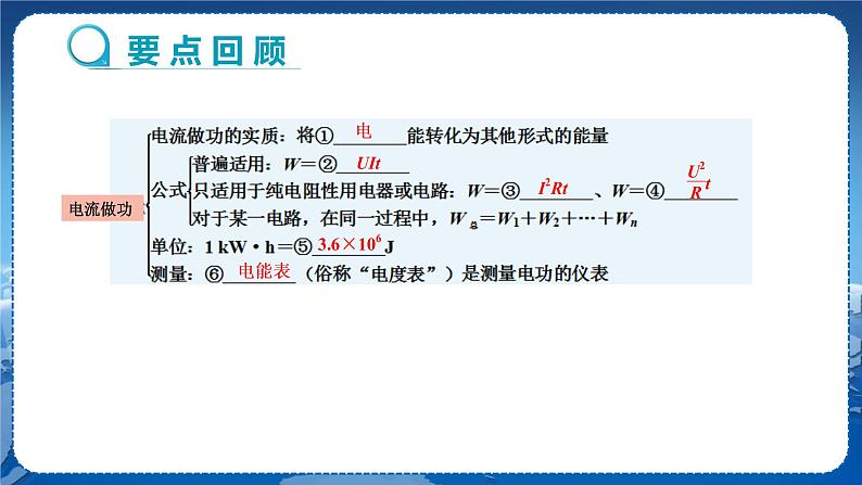 沪科版物理九年级上第十六章复习课 PPT课件+教学详案02