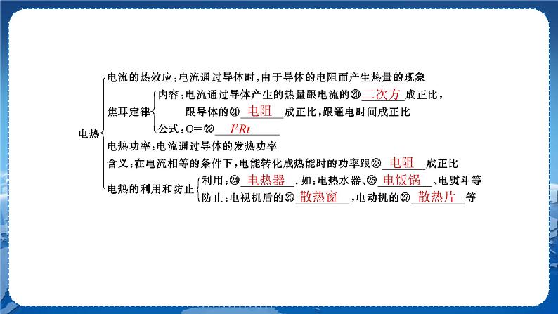 沪科版物理九年级上第十六章复习课 PPT课件+教学详案04