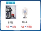沪科版物理九年级上第十六章第一节电流做功 PPT课件+教学详案