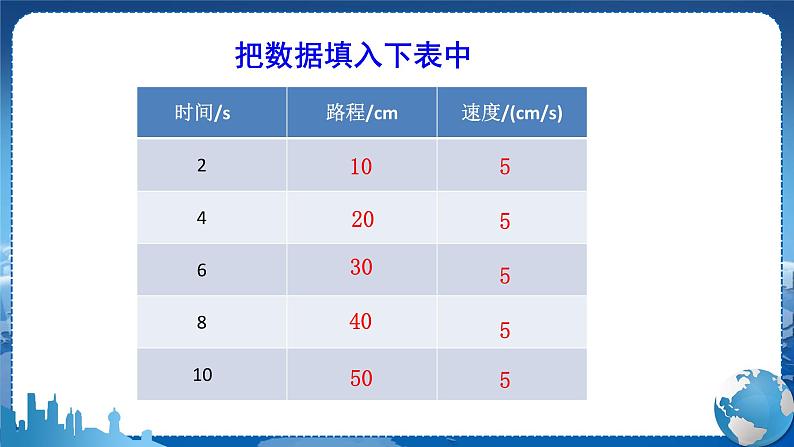 教科版物理八年级上 第二章 运动与能量 3.测量物体运动的速度 教学课件第7页