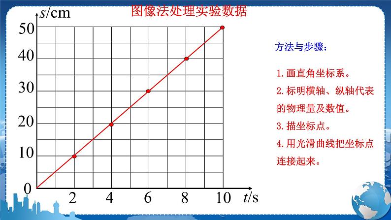 教科版物理八年级上 第二章 运动与能量 3.测量物体运动的速度 教学课件第8页