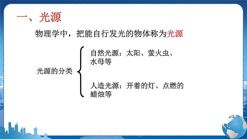 教科版物理八年级上 第四章 在光的世界里 1.光源  光的传播  教学课件07