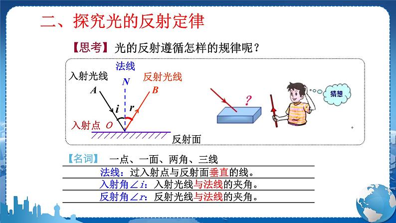 教科版物理八年级上 第四章 在光的世界里 2.光的反射定律 教学课件05