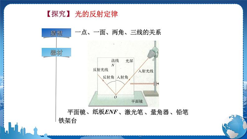 教科版物理八年级上 第四章 在光的世界里 2.光的反射定律 教学课件06
